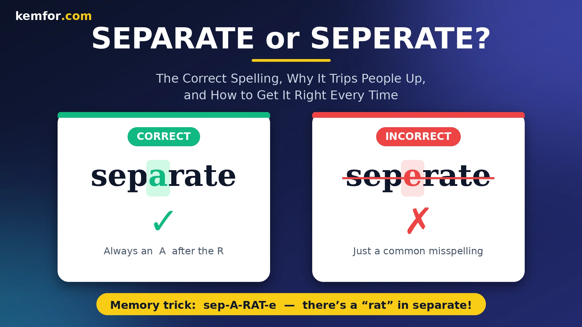 Separate or Seperate